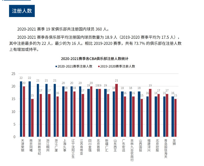 关注的对决