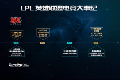 年轻力量涌