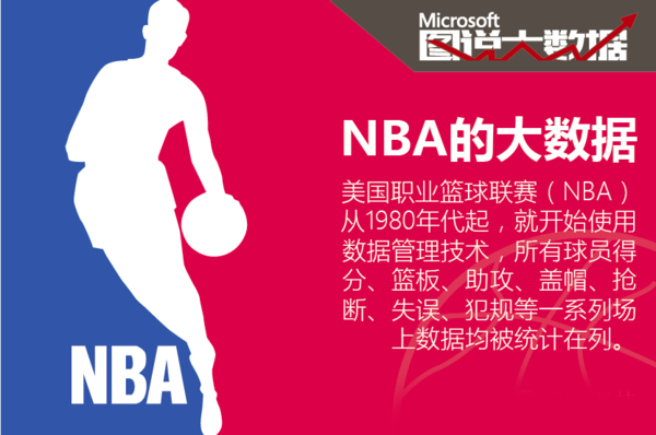 这类球员只
