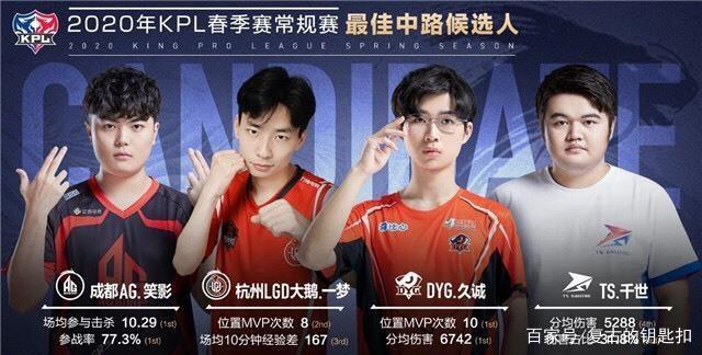 优秀的攻击