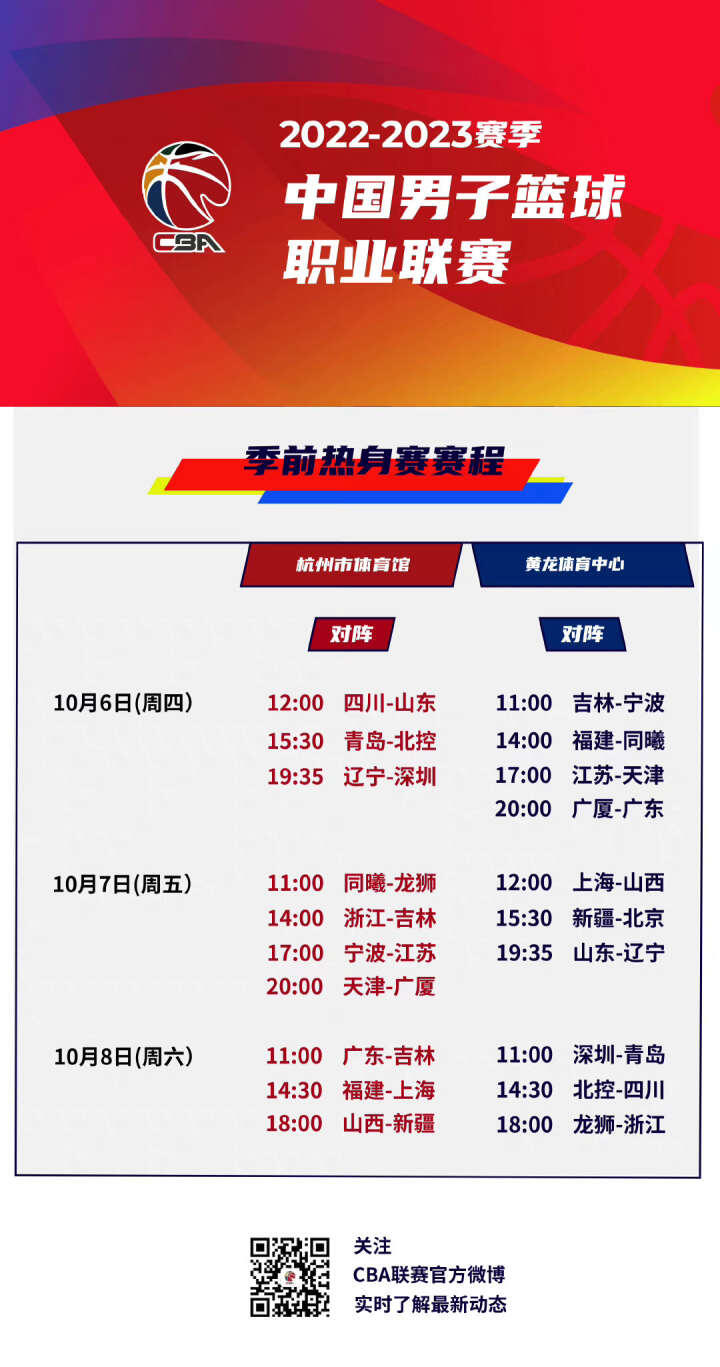 高科技手段