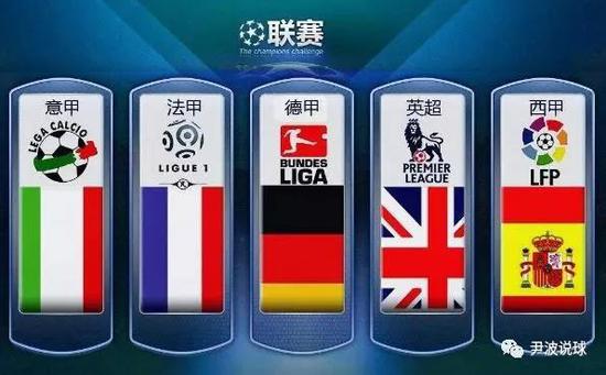 在英超历史