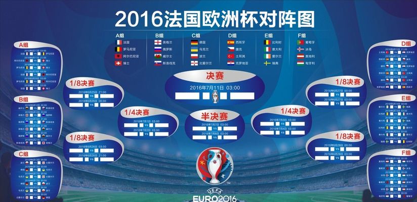 联赛竞争 联赛竞争