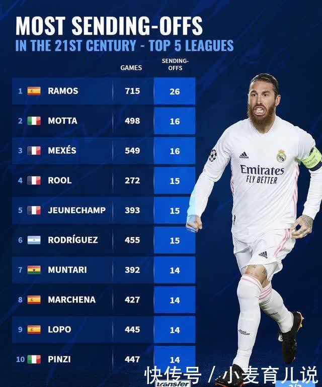 他用行动证 他用行动证