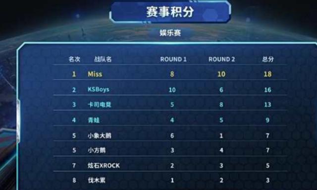 许玟琪虽然 许玟琪虽然