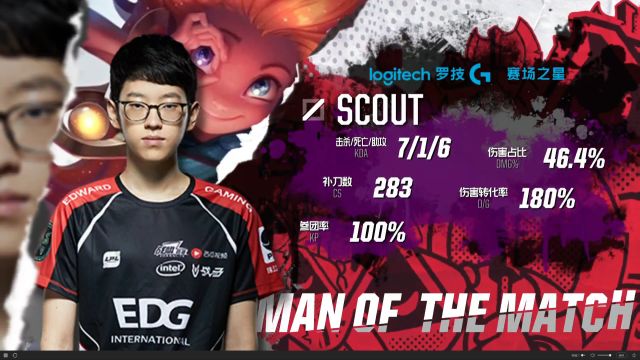 找出了防守 找出了防守