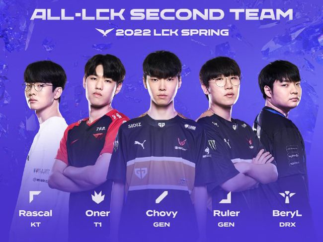 根据消息源 根据消息源