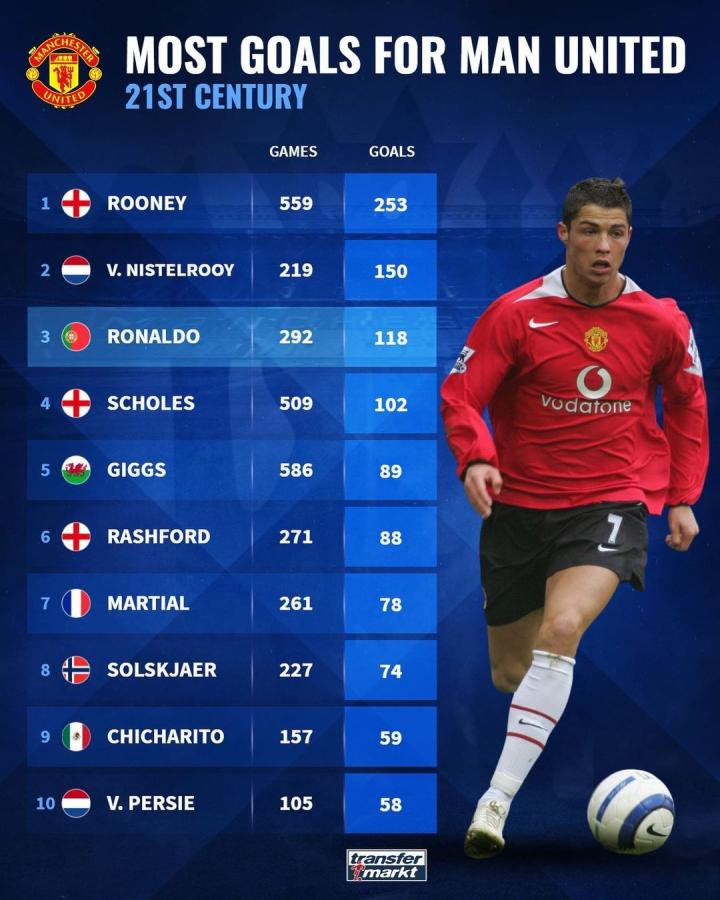 这不仅仅是 这不仅仅是